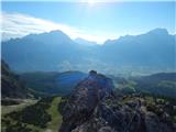 Pocol de ra Crosc - Ra Bujela